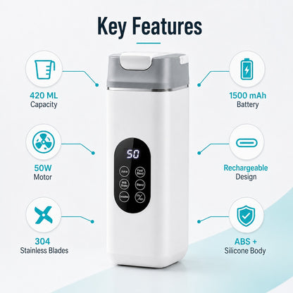 Portable Rechargeable Blender Bottle, 420ml
