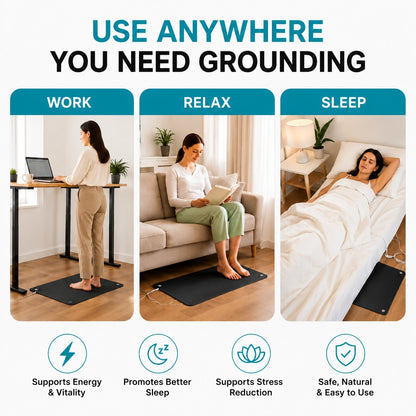 GroundingWell™ Premium Grounding Mat