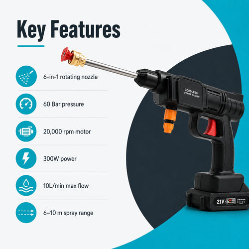 Portable High-Pressure Car Washer 💦