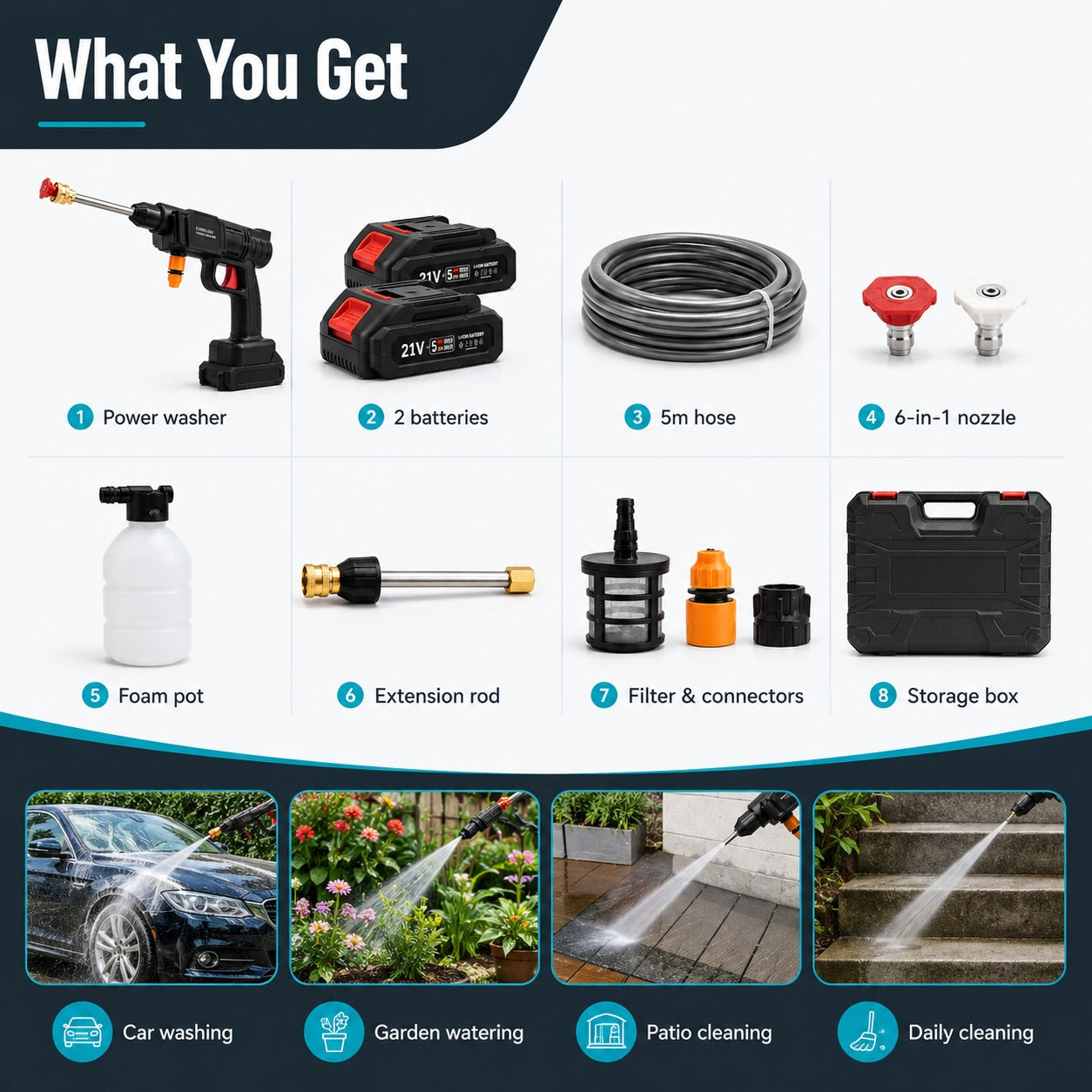 Portable High-Pressure Car Washer 💦